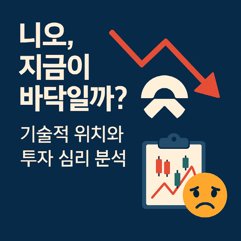 니오 주가의 바닥 가능성과 기술·심리 분석 이미지