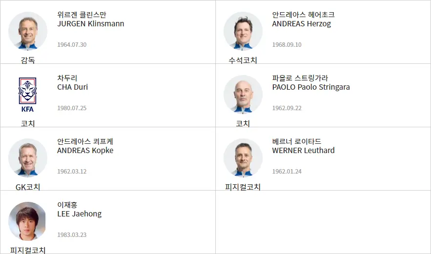 축구 국가대표 일정, 중계방송, 선수명단 및 티켓 예매