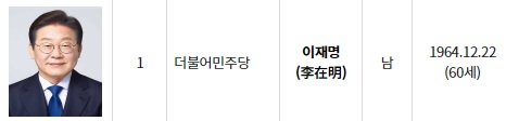 대전 유성구 대통령선거 사전투표소