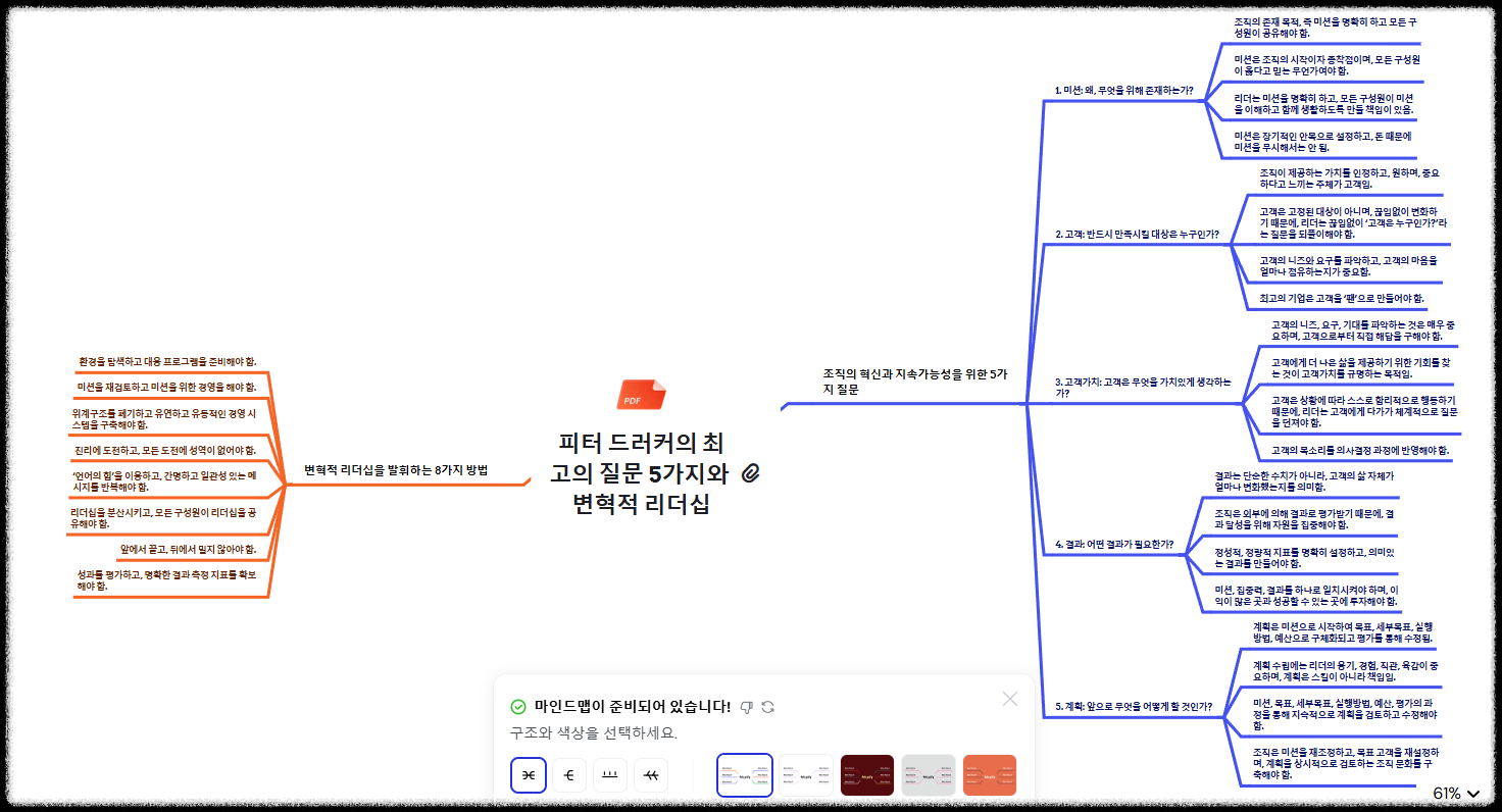 Mapify를 사용한 온라인 강의 &amp; 학습 노트 마인드맵 정리법 유튜브 연구논문 파워포인트 스프레드시트
