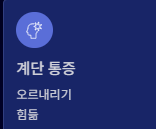 무릎에 물이 차는 증상