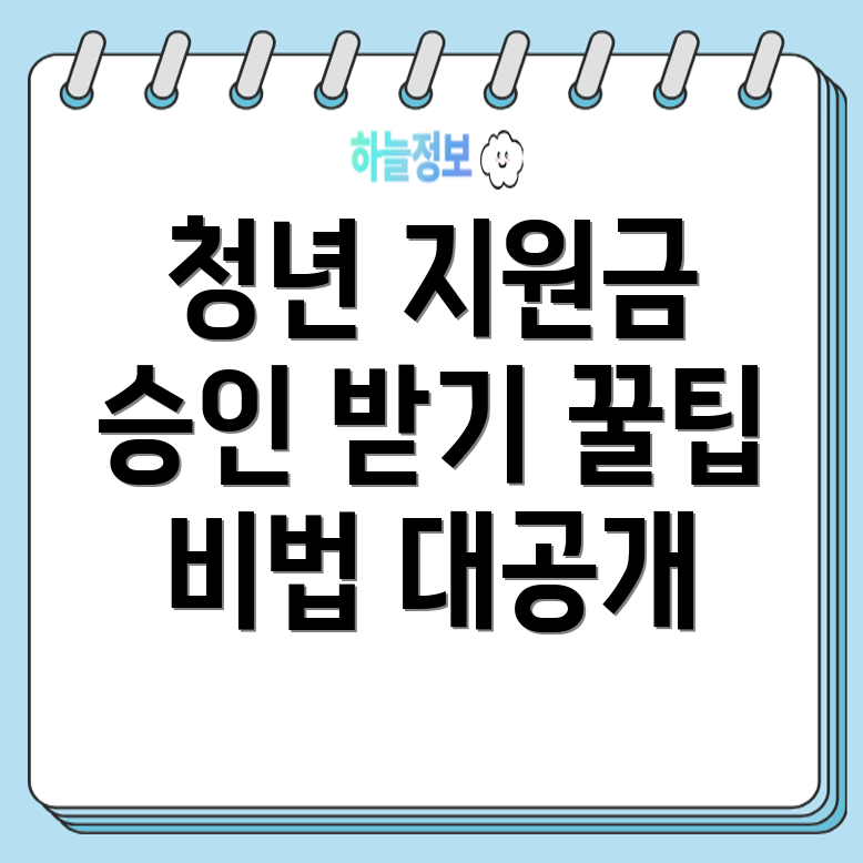 중소기업청년지원금