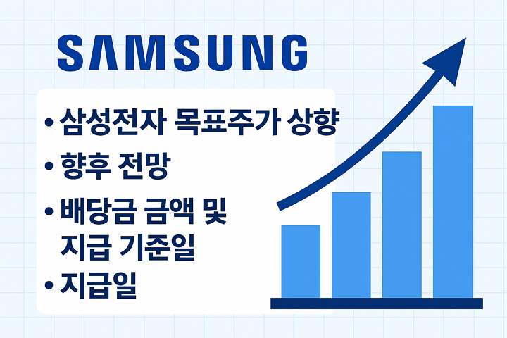 삼성전자 목표주가 상향, 향후 전망, 배당금 금액 및 지급 기준일, 지급일