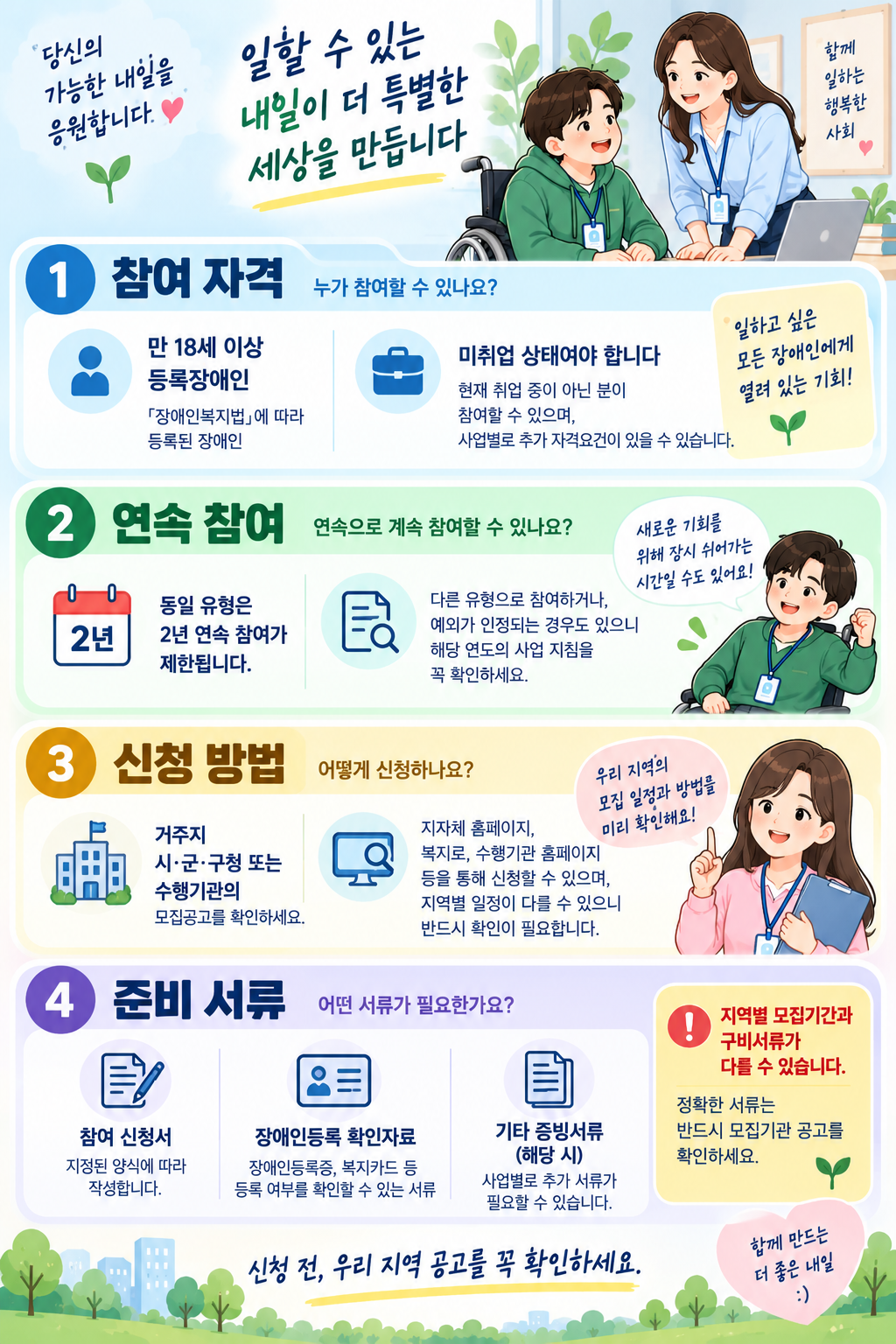 준비서류