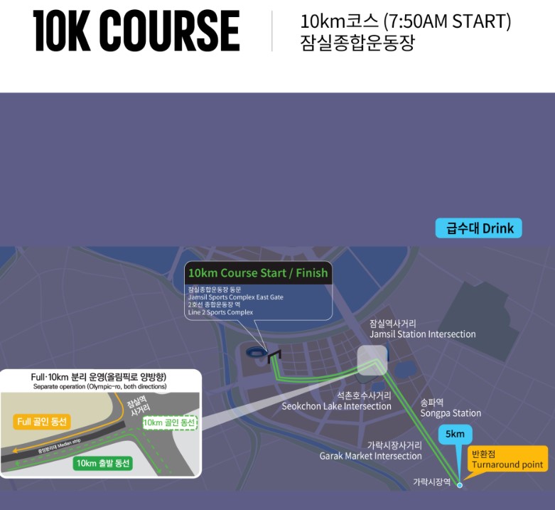 marathon-course