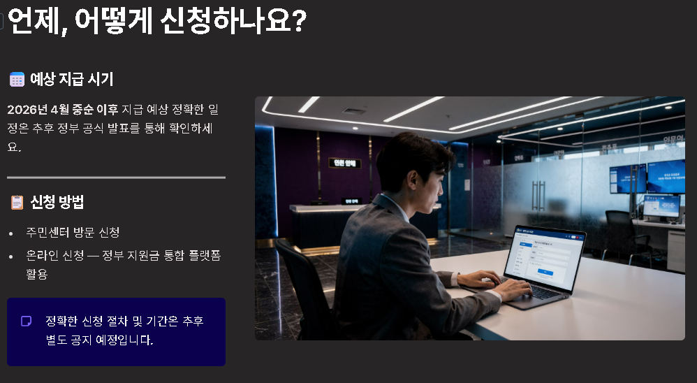 민생지원금 3차 신청 지급시기 신청방법