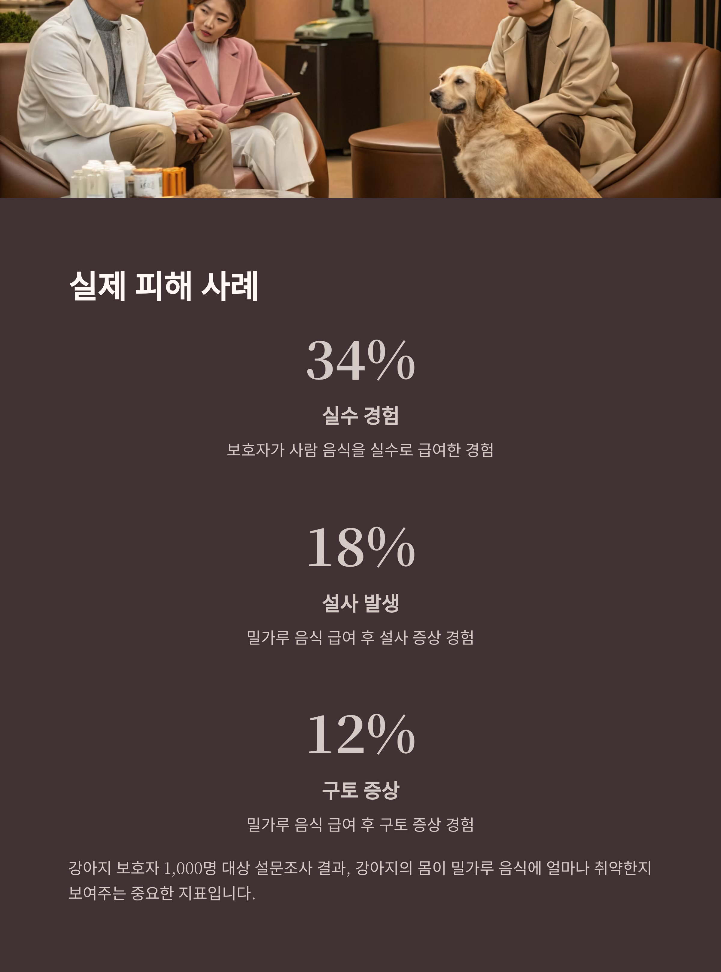 실제 피해 사례