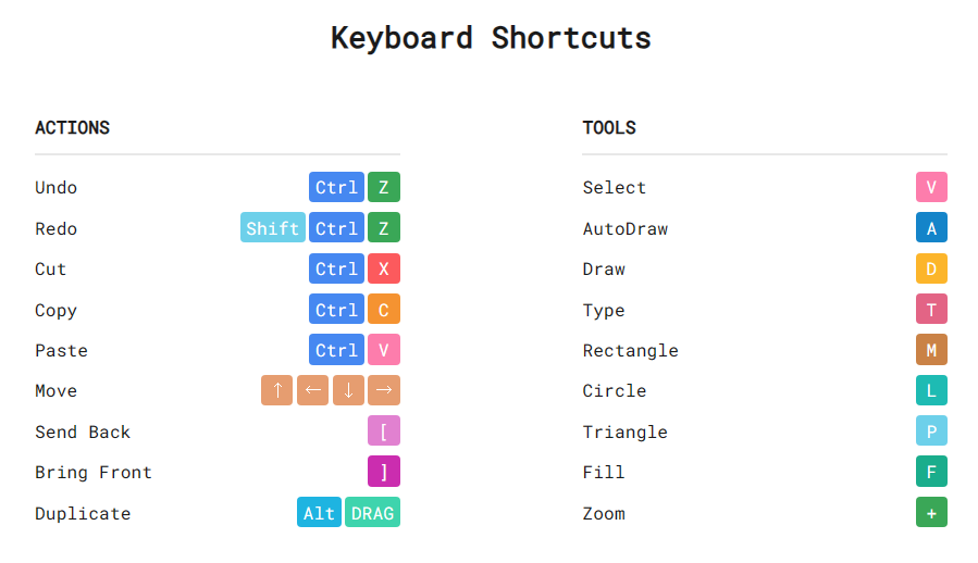 오토드로우 단축키