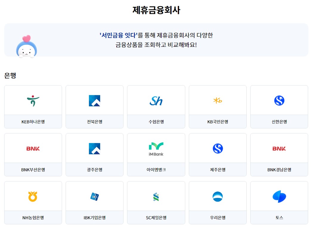 서민금융 잇다 저신용자 대출