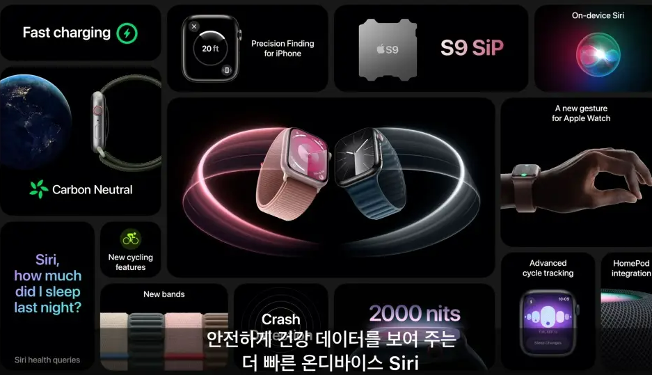 애플워치9 새로운기능 -출처