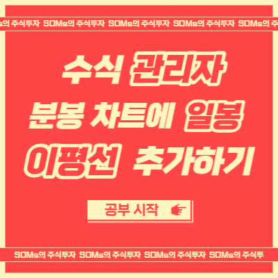 분봉 차트에 일봉 이동평균선 설정 방법 - 기타 함수 활용