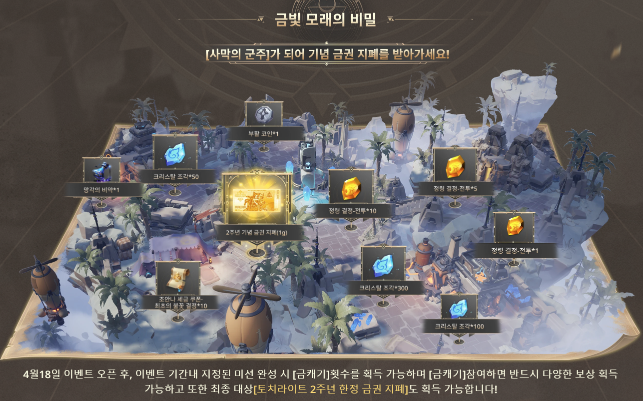 🔥 토치라이트 인피니트 모바일 8단계 가는 법 (최신 메타 직업 추천, 전체 직업 티어표, DB 공략, 라운지 인벤 디시 갤러리까지 총정리!)