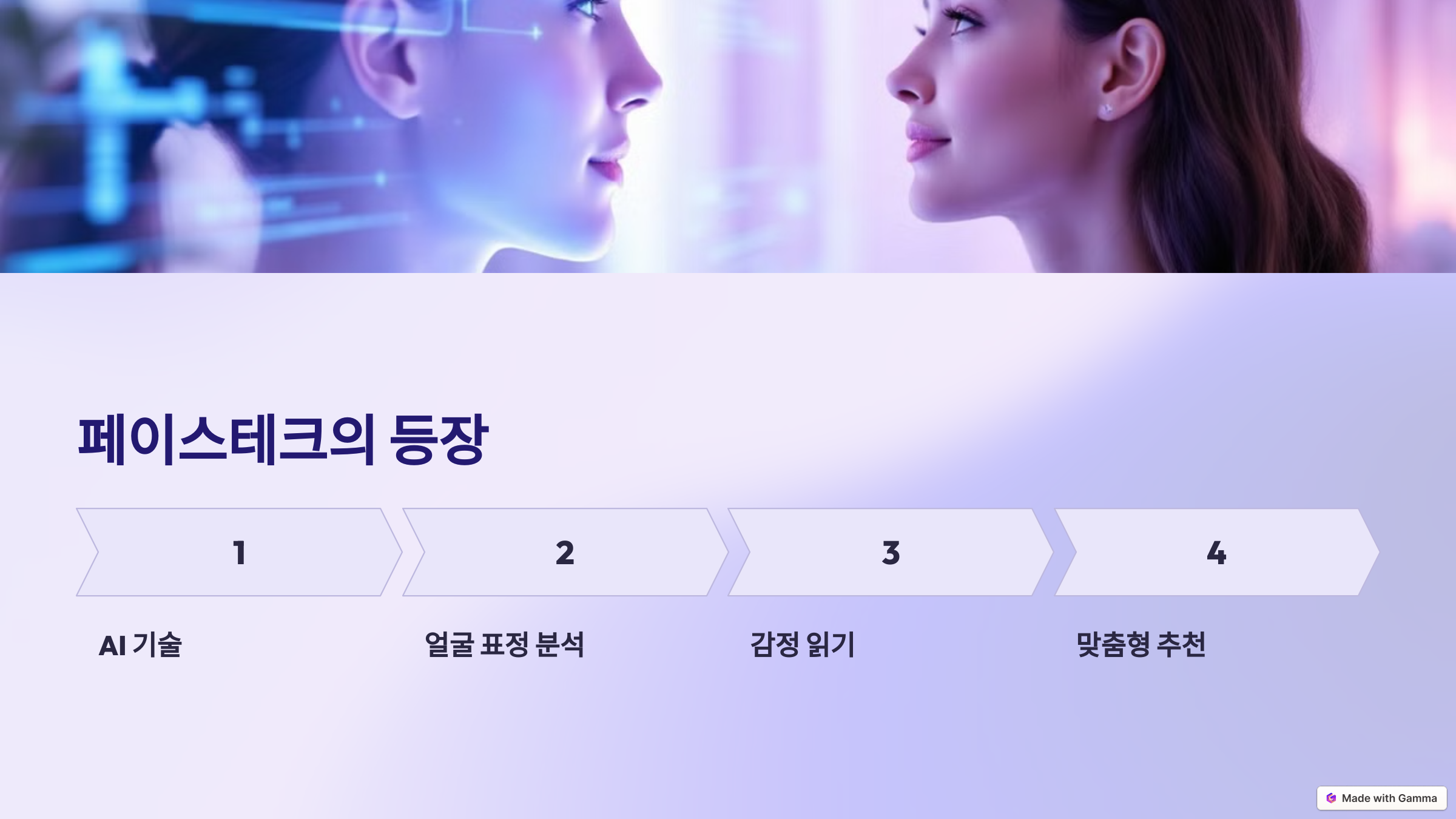 년, 우리가 주목해야 할 소비 트렌드, SNAKE SENSE의 뜻 10가지