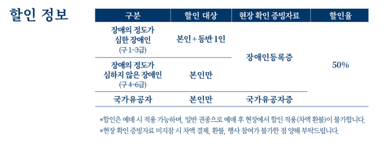 경복궁 별빛야행 예매