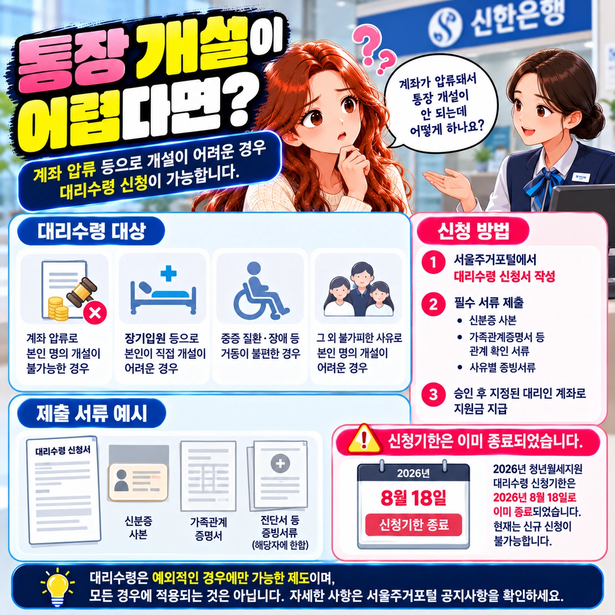 서울시-청년월세지원-대리수령-신청안내