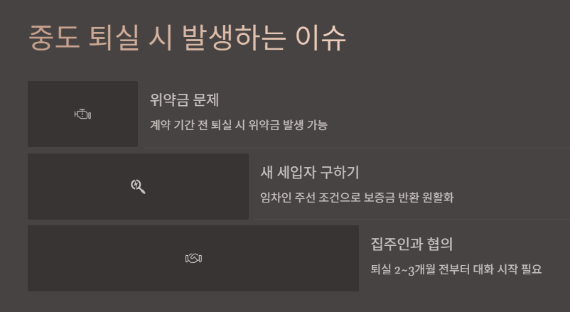 중도 퇴실 시 발생하는 이슈