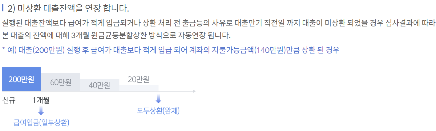 신한은행 급여선지급 대출