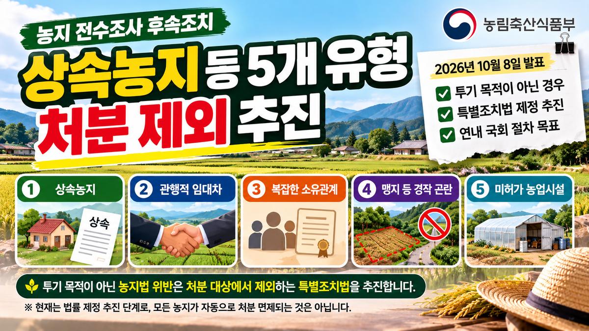 농지 전수조사 후속조치, 상속농지 등 5개 유형 처분 제외 추진 안내 이미지.