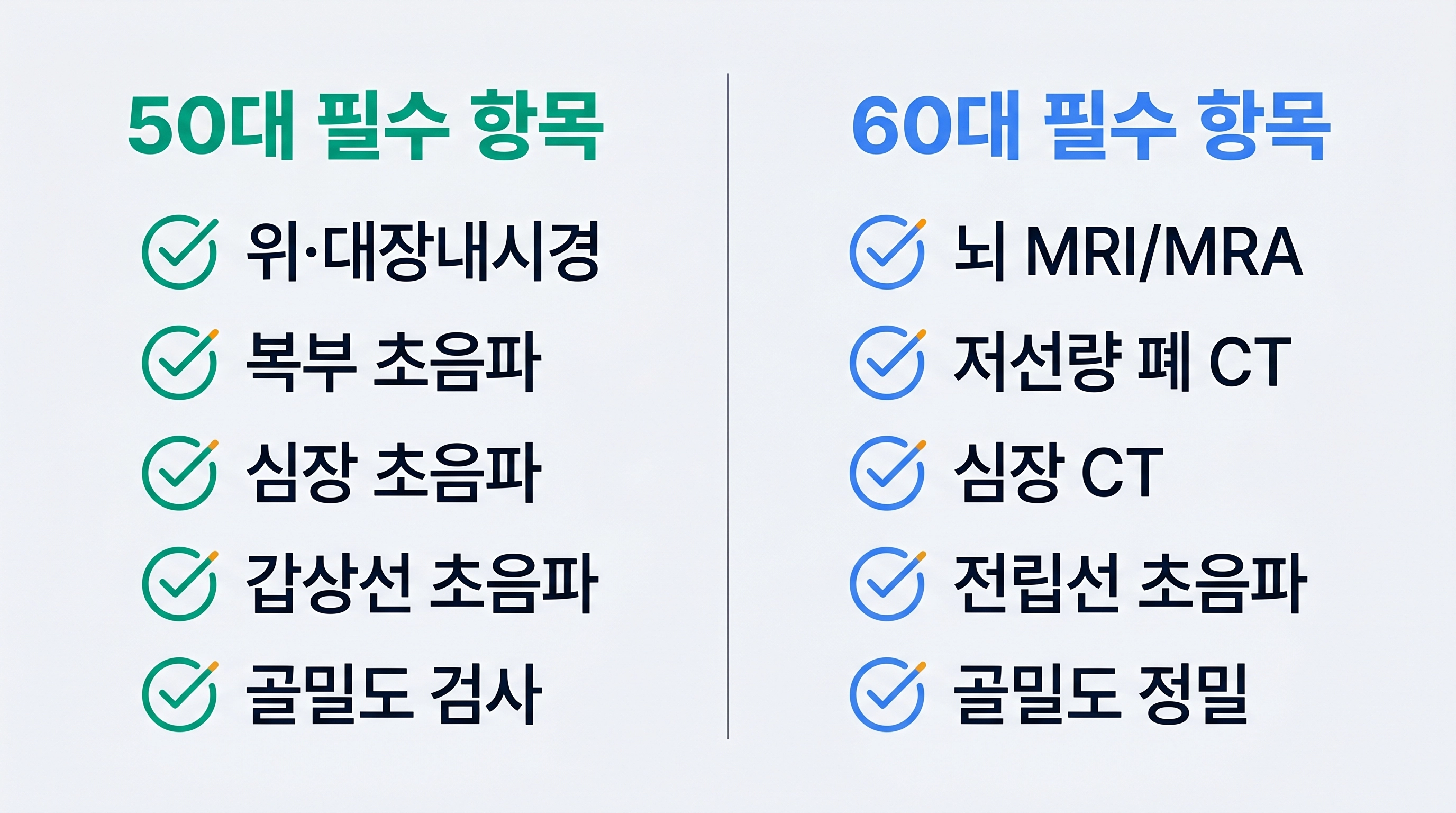 50대 60대 부모님 연령별 건강검진 필수 항목 비교 인포그래픽