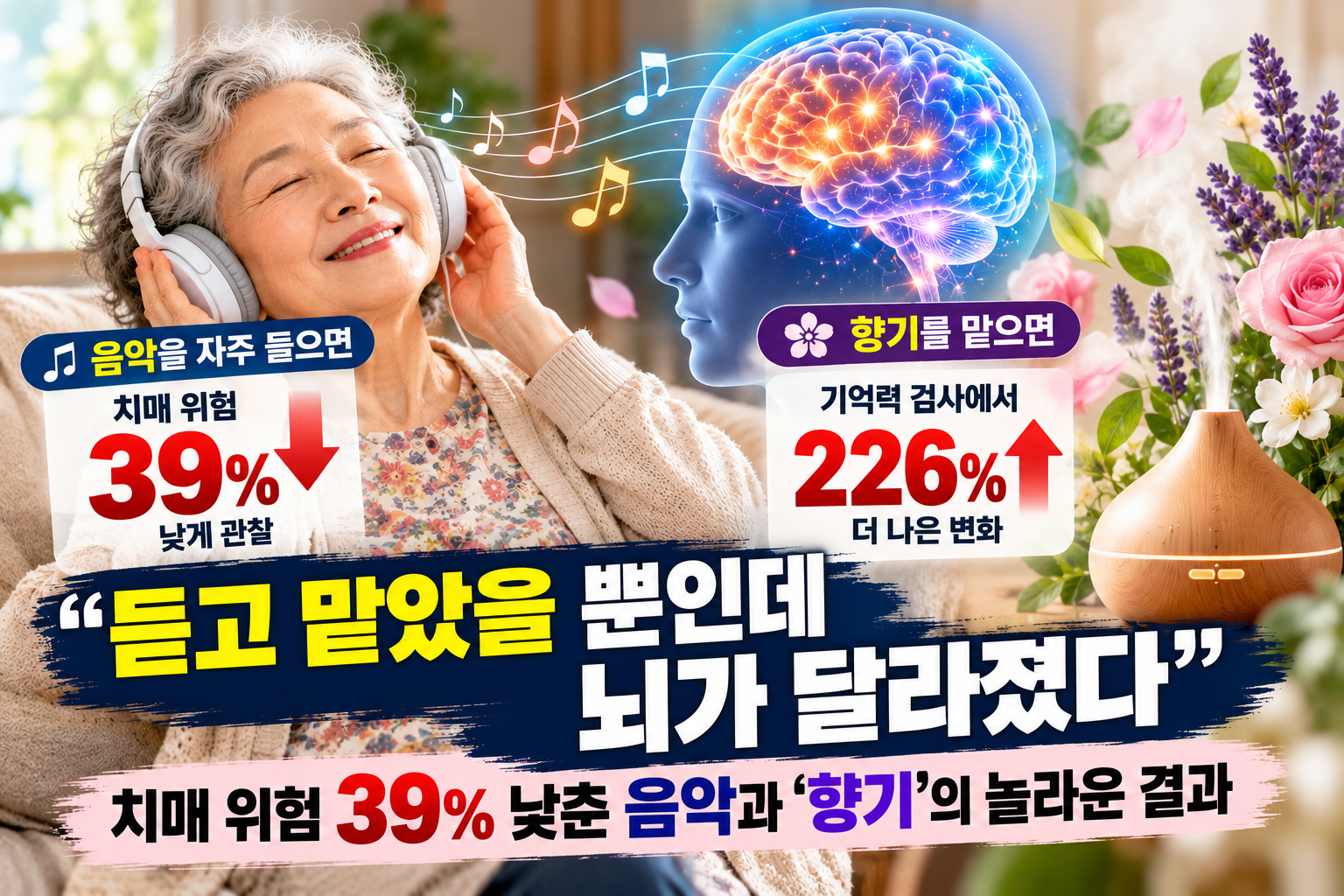 음악과 향기가 노년기 뇌 건강에 미치는 영향