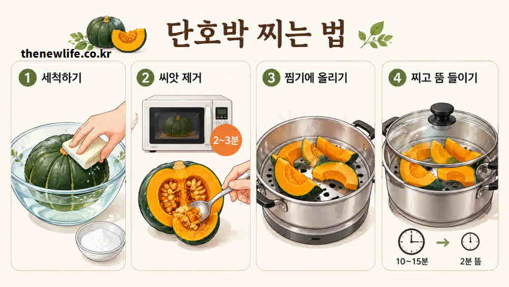 단호박 찌는 법