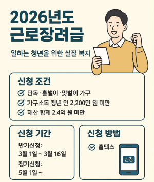 2026년도 근로 장려금