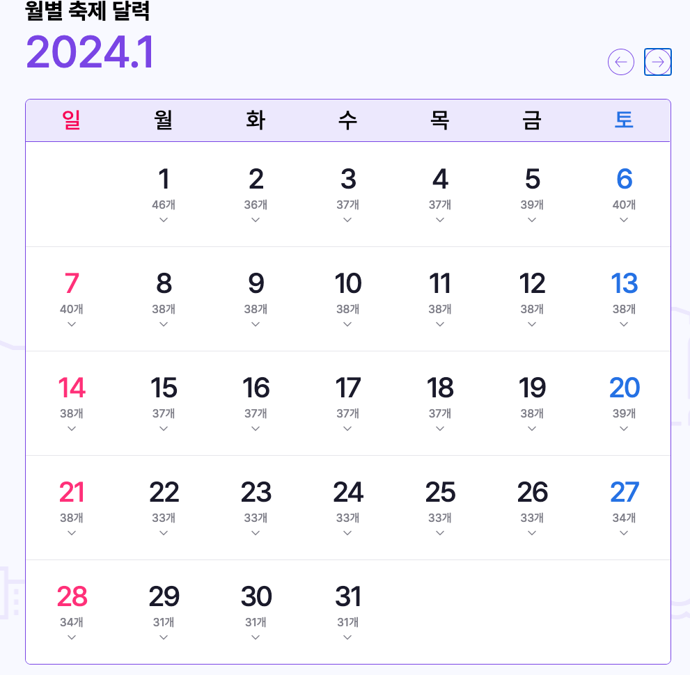 2024 1월 축제 및 가볼만한 곳 TOP 5