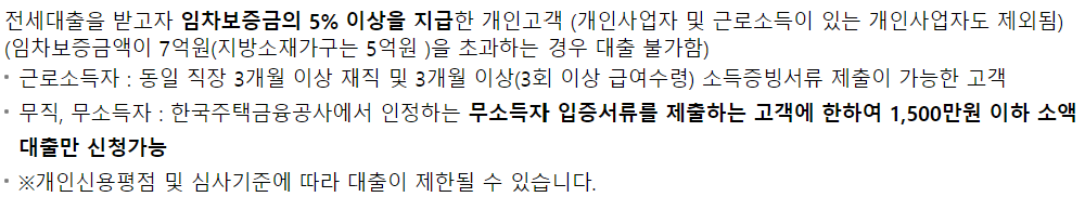 우리은행 전세자금대출