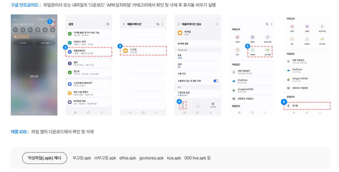 악성앱 설치시 대처방법