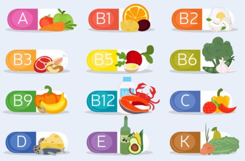 영양제복용방법 영양제먹는방법 영양제좋은궁합 영양제안좋은궁합 같이먹으면좋은영양제 같이먹으면안좋은영양제 