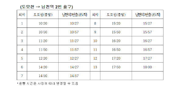 도모헌(옛 부산시장 관사) 완벽 가이드