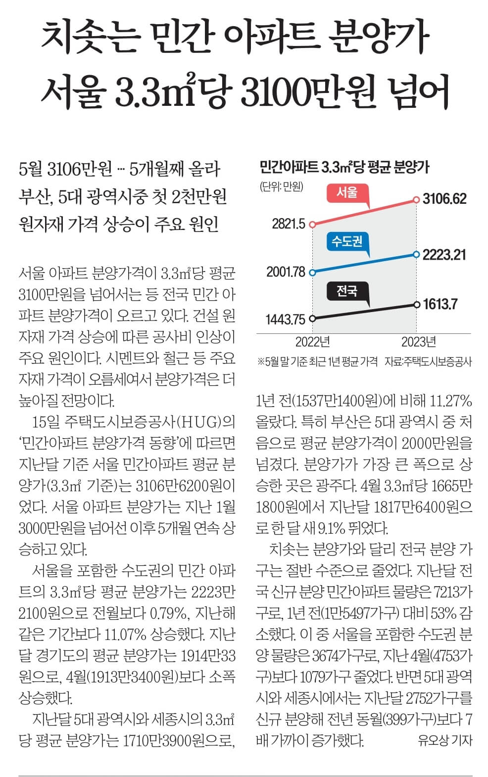 6월 16일 신문스크랩20