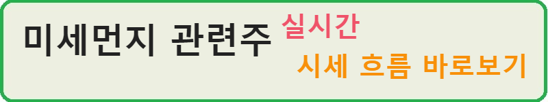 알파코 제공 실시간 미세먼지 관련주 가격 동향