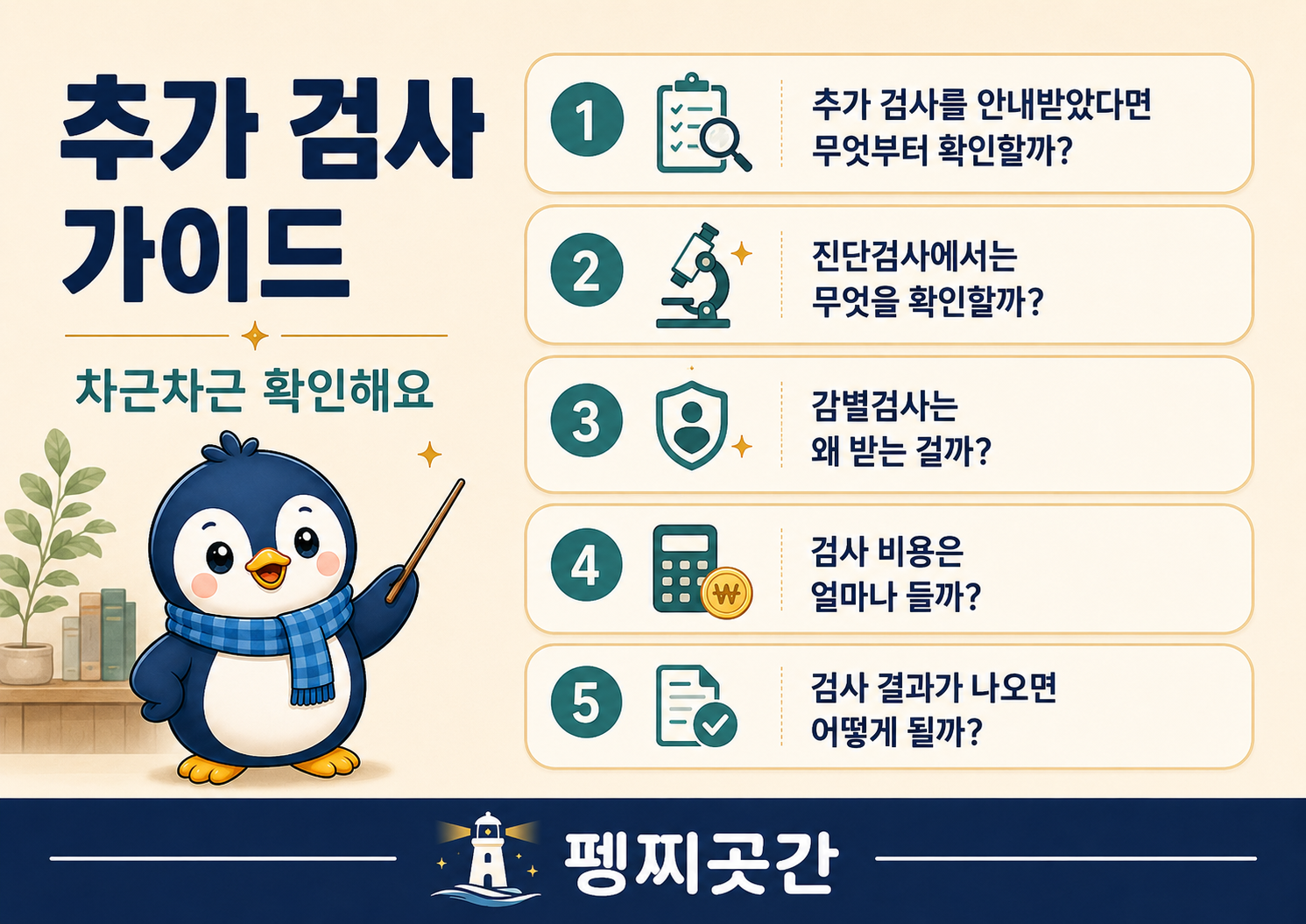 치매안심센터 추가 검사의 진행 과정과
진단검사, 감별검사, 검사비용,
검사 결과 이후 내용을 정리한 목차 이미지