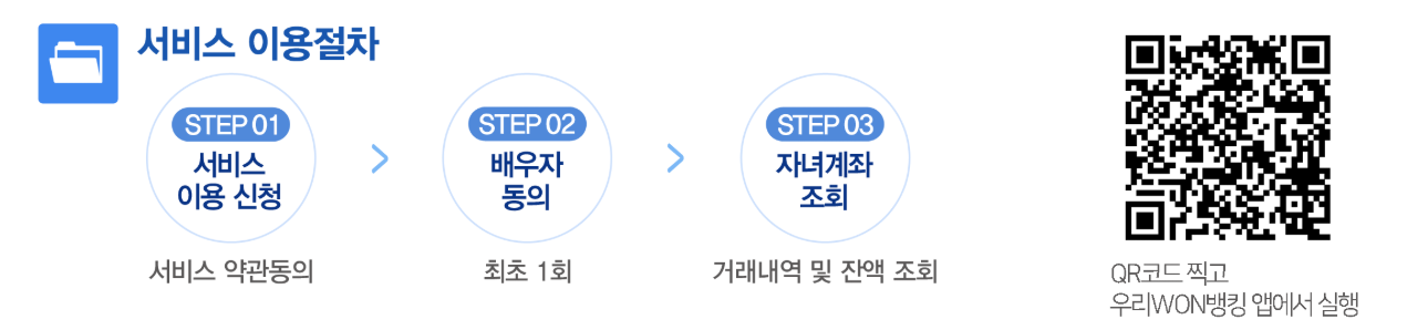 부모가 스마트폰으로 자녀 은행 계좌를 조회하는 장면 일러스트