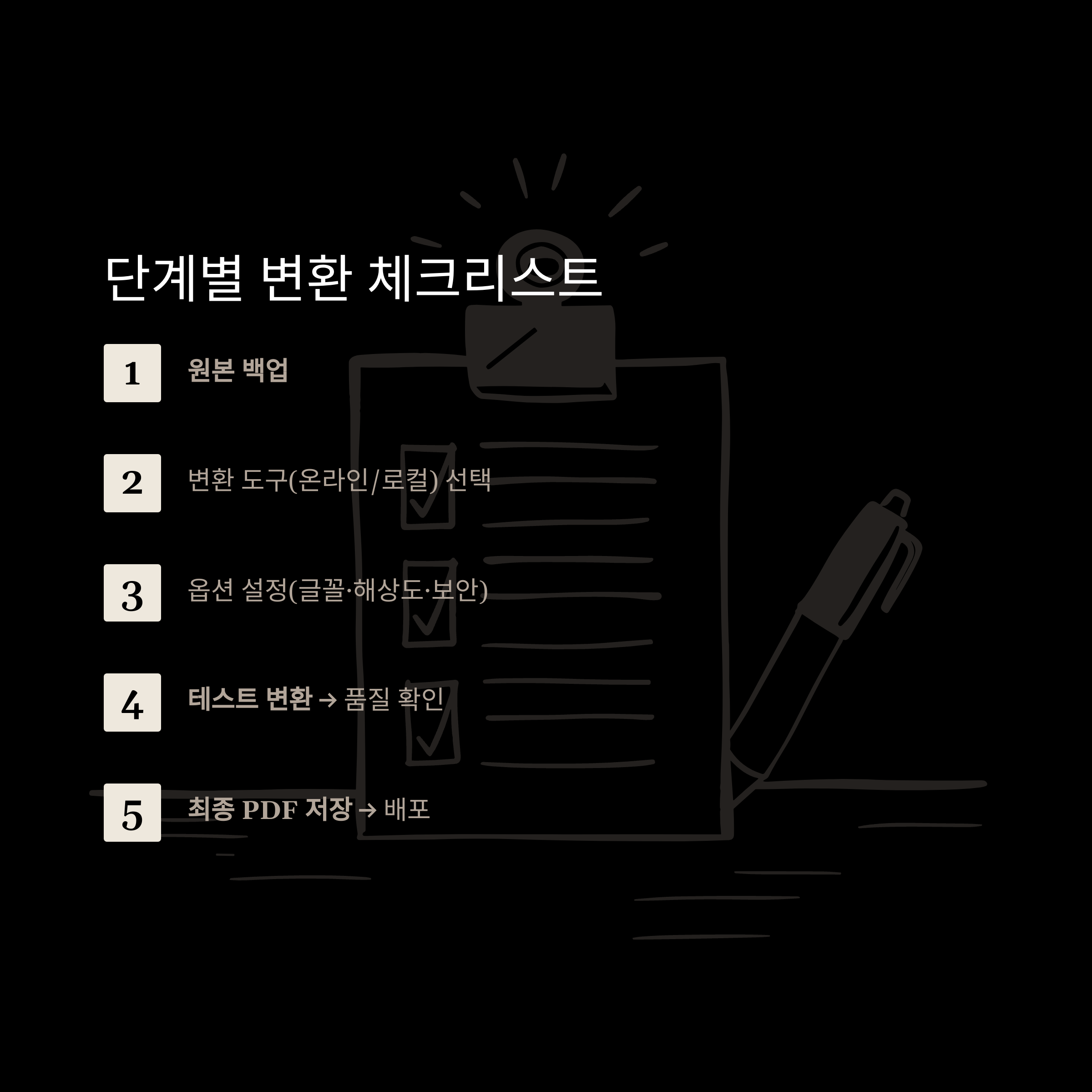 HWP TO PDF 변환 완벽 가이드: HWPPDF변환사이트부터 한글 PDF 변환 꿀팁까지
