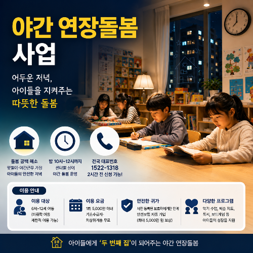 야간 연장돌봄 시행