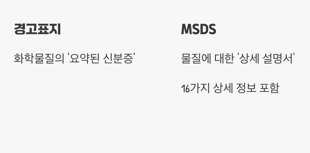 경고표지&amp;#44; 그 이상의 상세 정보 &amp;#39;MSDS&amp;#39;