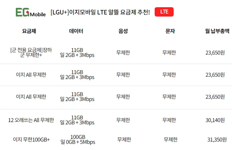 이지(EG)모바일-알뜰폰-문자,전화,데이터-무제한-요금제-비교및추천