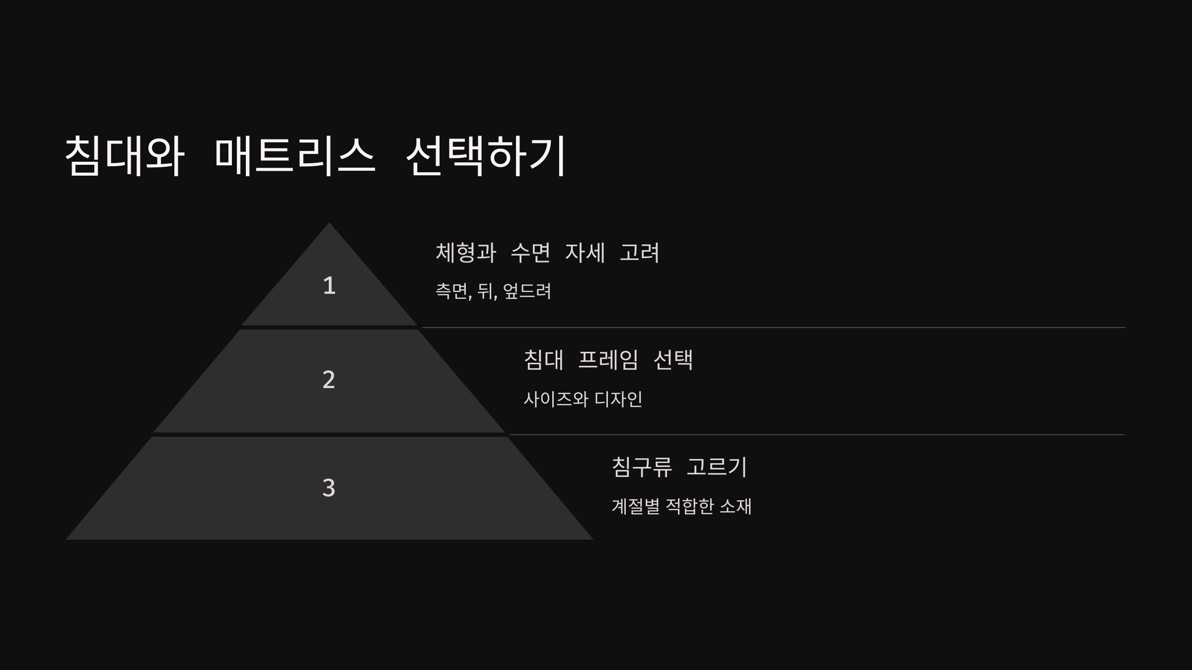 자취 필수 가구 리스트