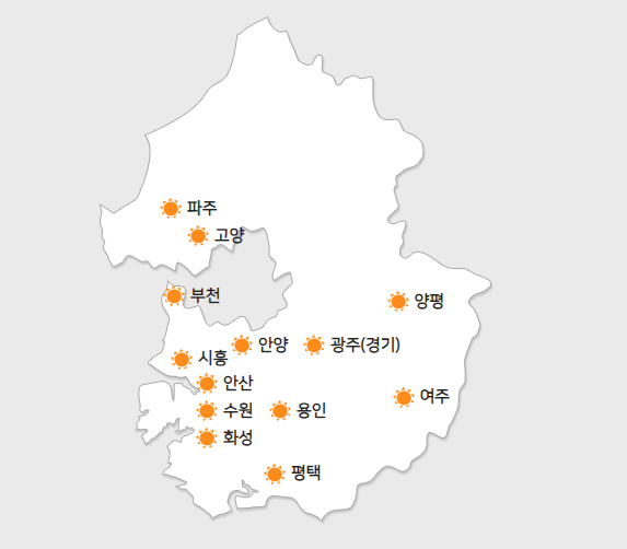 경기도월출몰시간