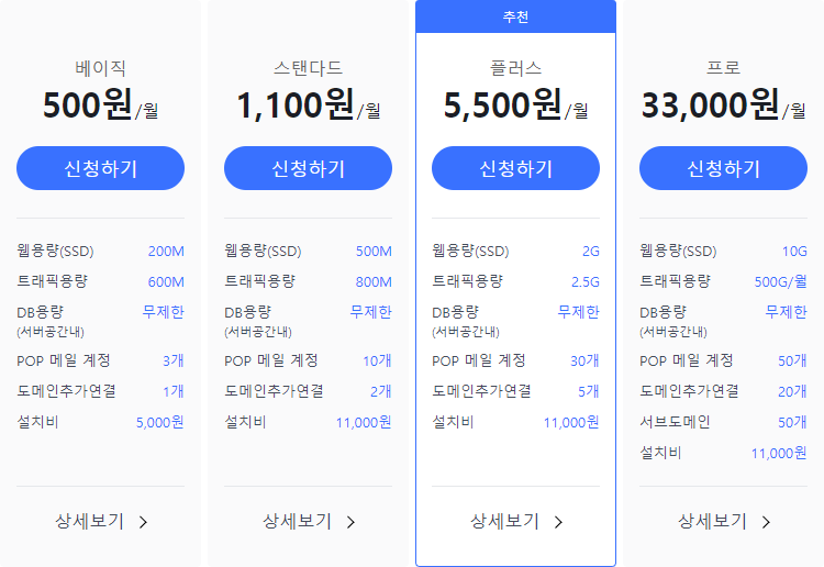 사이트 호스팅 업체 알아내는 방법 3