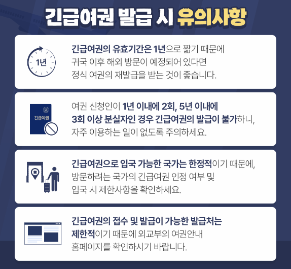 긴급여권 발급 시 유의사항 설명 이미지
