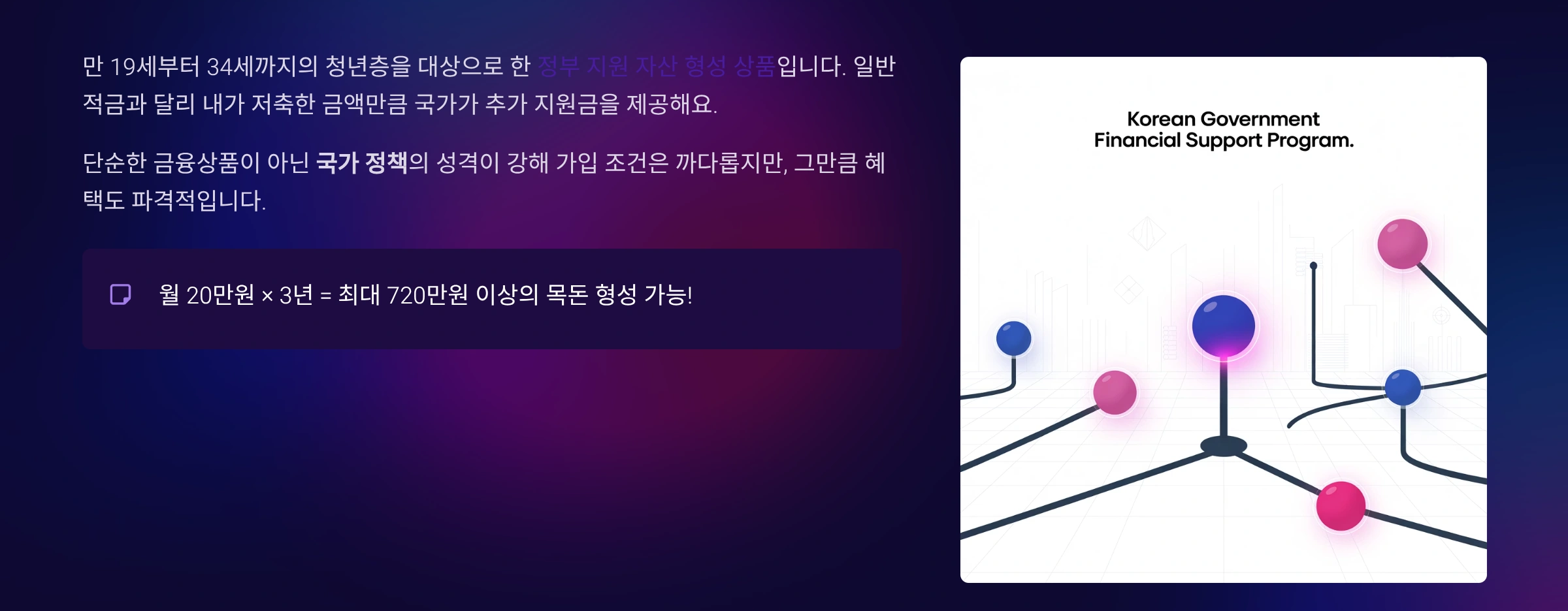 청년미래적금이란