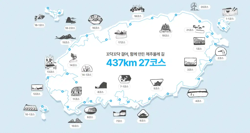 제주도 올레길 전체 지도 한눈에 보기