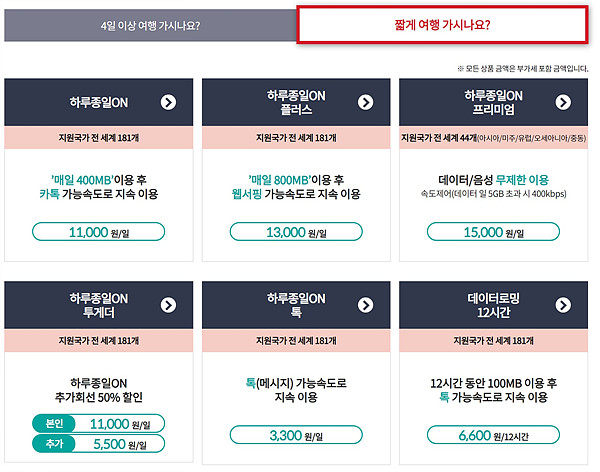 단기여행 데이터 로밍 서비스