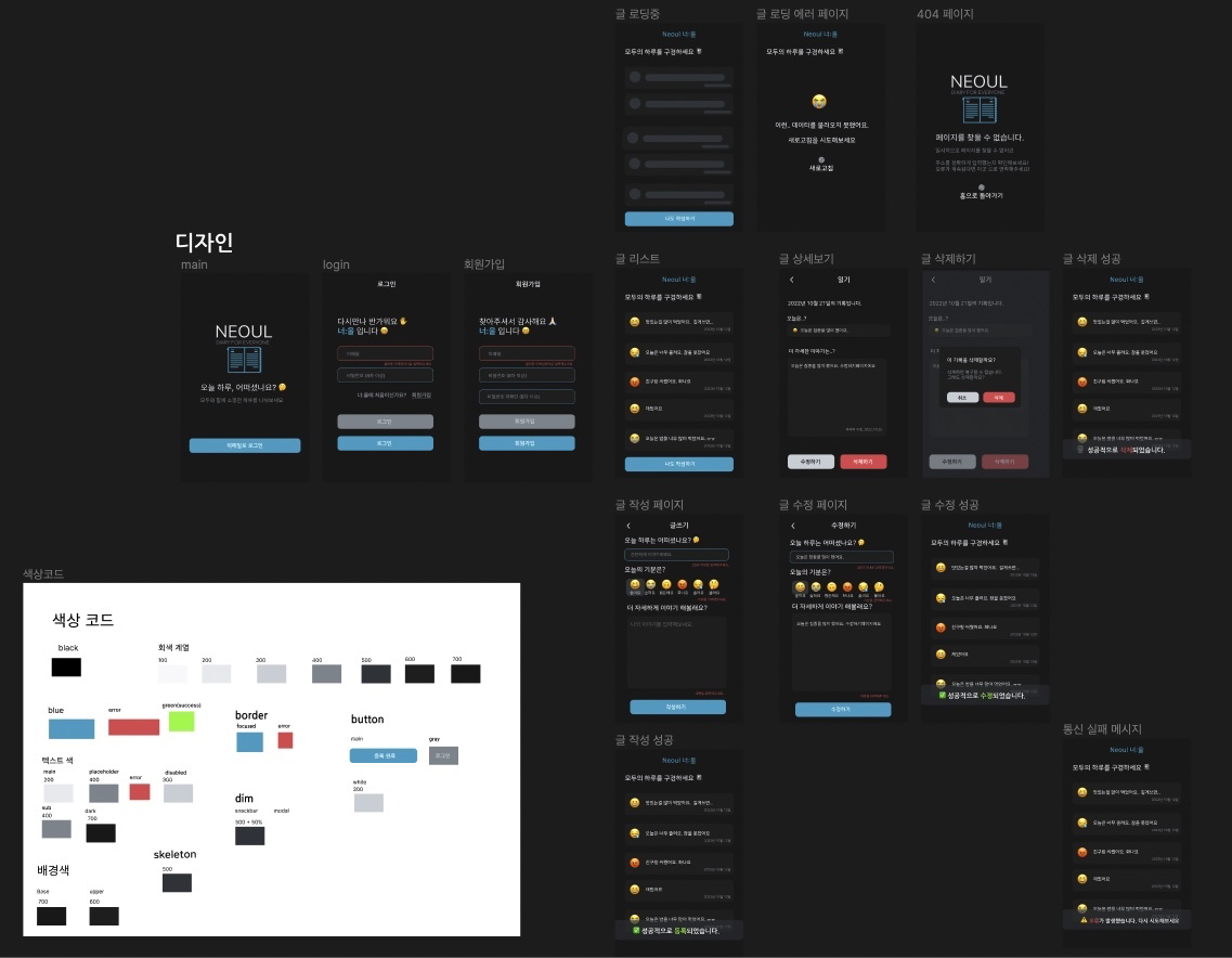 FE CONF 2022 텍스트 에디터 개발기