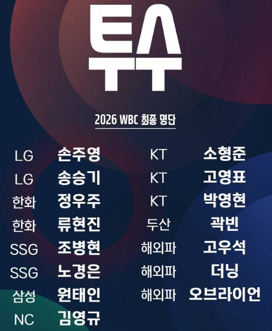 WBC 중계