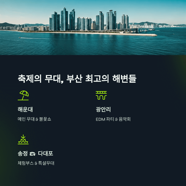 축제의 무대, 부산 최고의 해변들