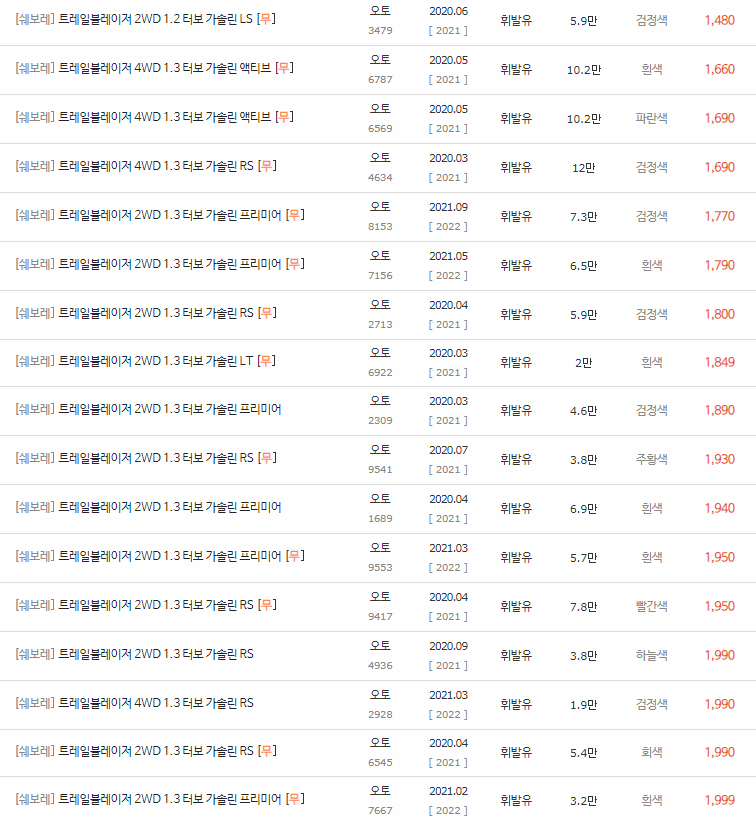 2020~2023년식 트레일블레이저 중고차 시세